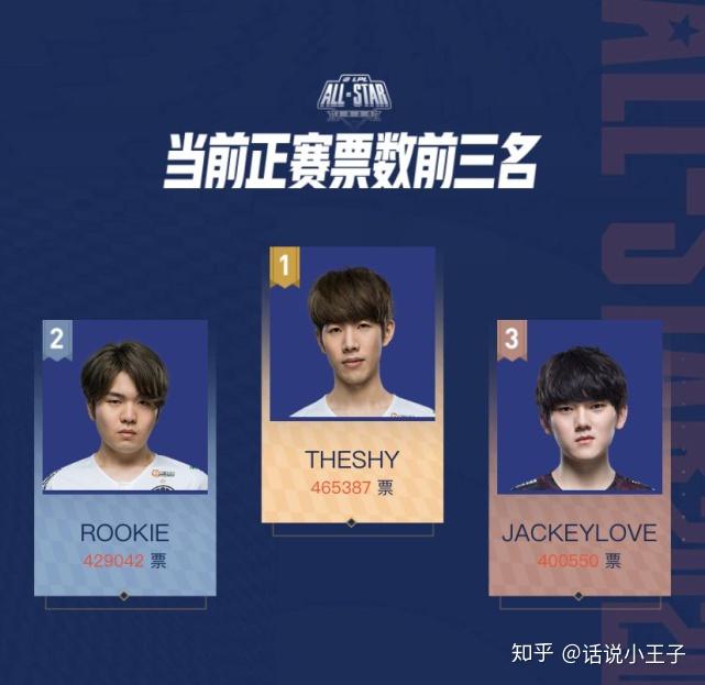 uzi经典比赛完整视频